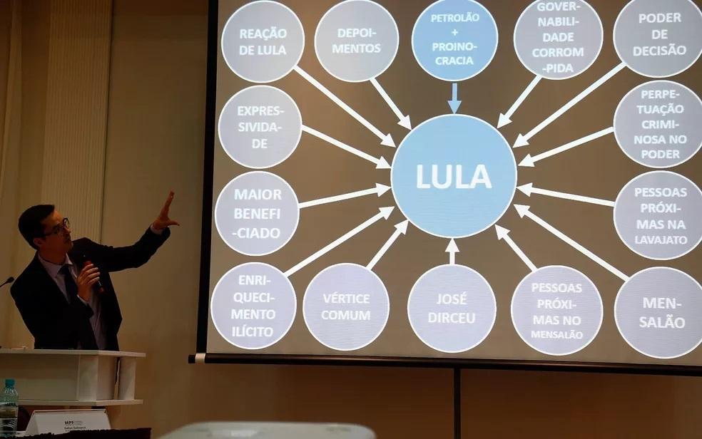 Deltan é condenado a indenizar Lula por caso do PowerPoint