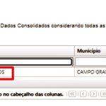 VANDA contrata escritório da esposa de GERSON CLARO por R$ 216.000,00 e Deputado nomeia irmão da prefeita