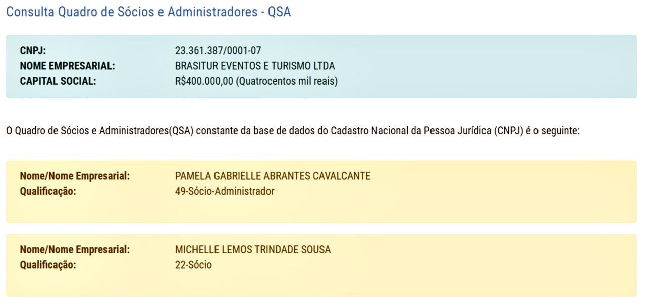  Compra de passagens Contrato para Câmara de Sidrolândia ,aumenta para R$ 99.735,50, após Juscinei Claro assinar ADITIVO