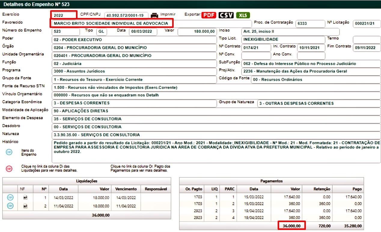 Sem licitação, prefeita de Sidrolândia contratou “ESCRITÓRIO DE ADVOCACIA” por R$ 216.000,00