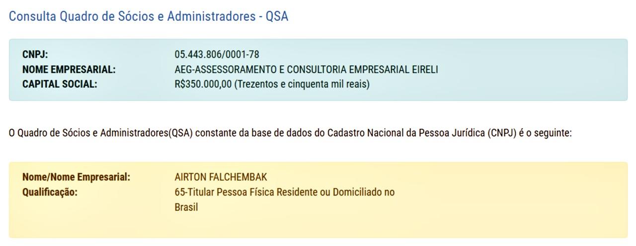 SIDROLÂNDIA: VANDA CAMILO abre procedimento para contratação de “CONSULTORIA CONTÁBIL” por R$ 360.000,00